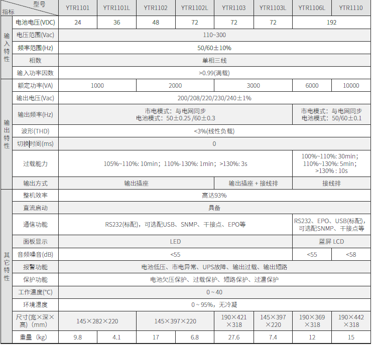 1681277604420781.png 科华 YTR 1.png