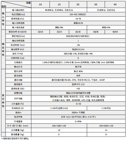 1681279157280282.png 11.png