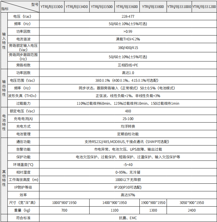 1681354756942341.png 300-1200-1.png