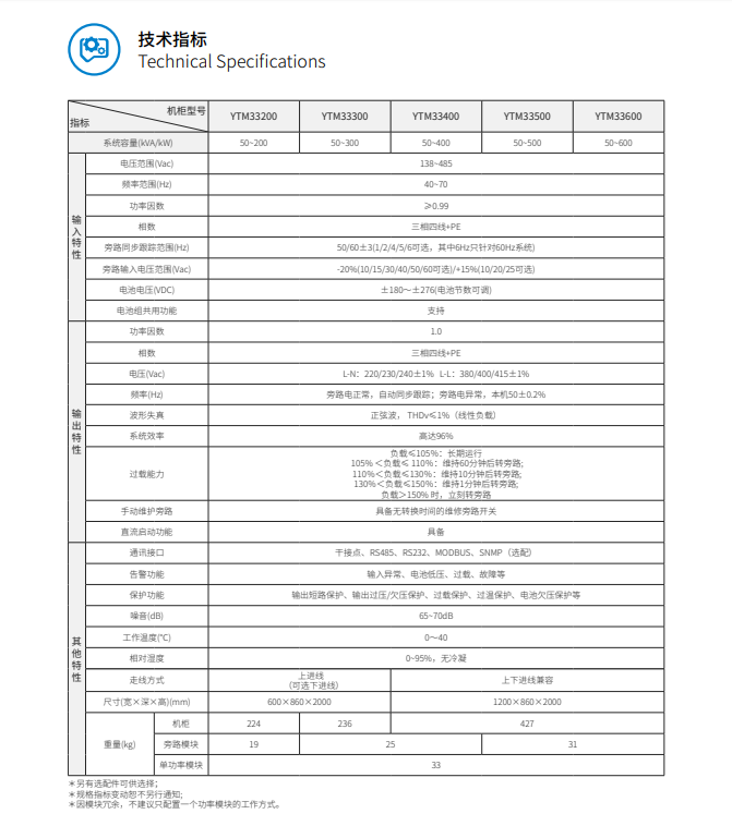 1681437934466679.png YTM1.png